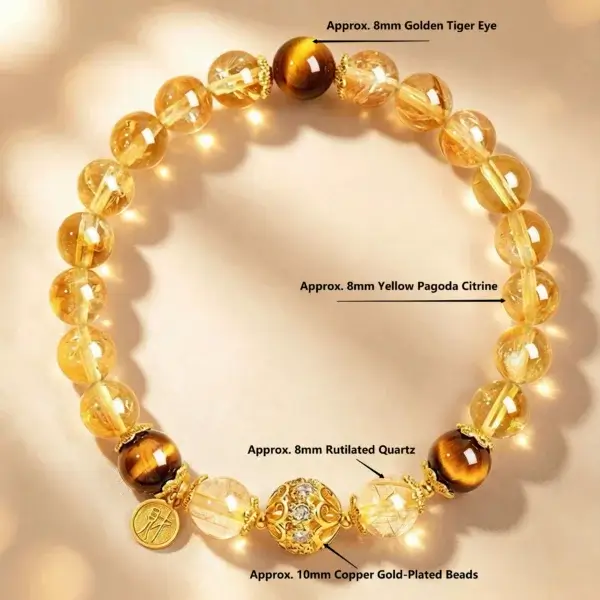 Wealth & Abundance: Citrine & Golden Tiger Eye Bracelet